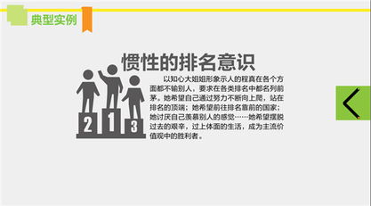 速寫90后 數字營銷研究院發布90后系列研究先導畫像